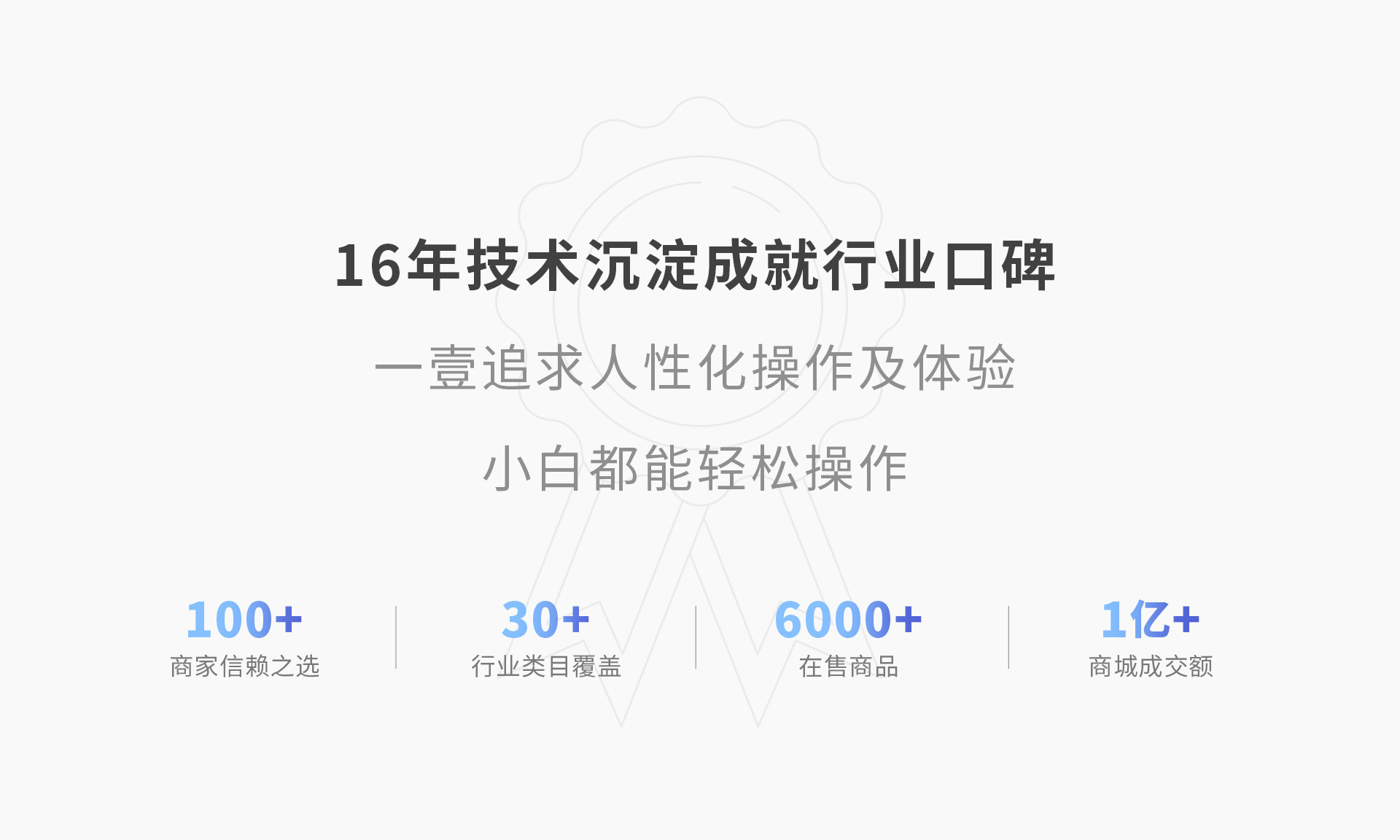 16年技術(shù)沉淀成就行業(yè)口碑