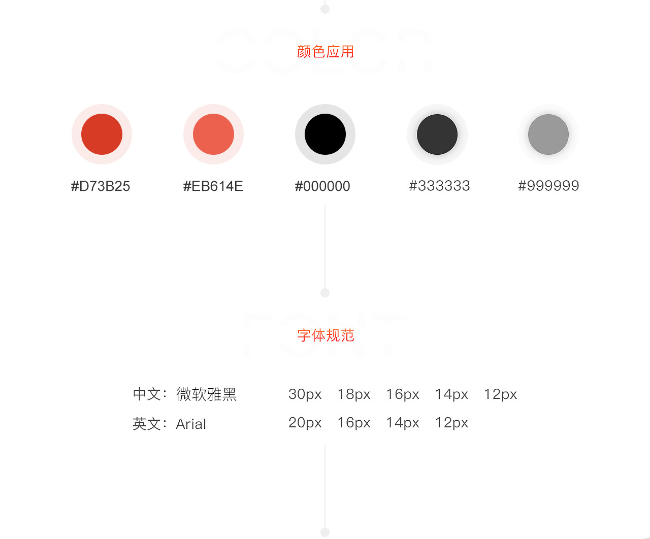 吉田高端品牌網(wǎng)站建設(shè)