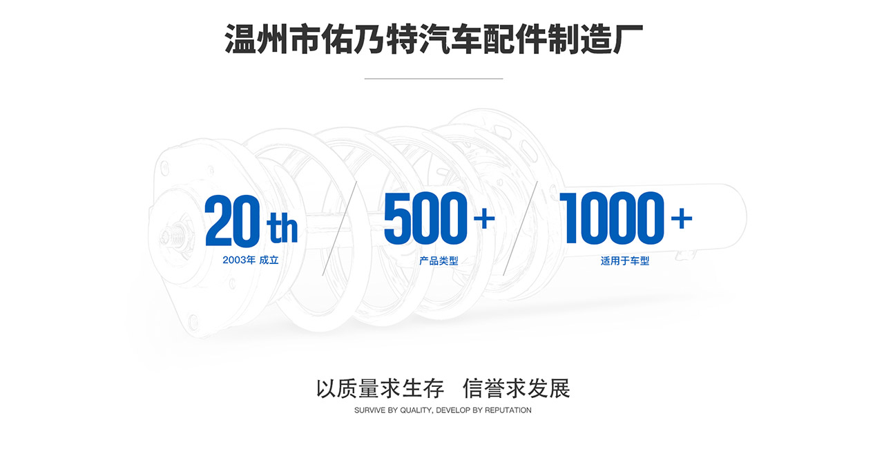 溫州汽配網(wǎng)站建設(shè)