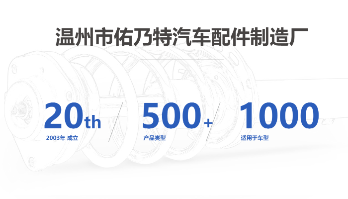 瑞安汽配營(yíng)銷策劃