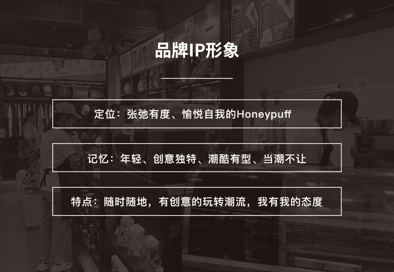 哈尼泡芙品牌IP形象