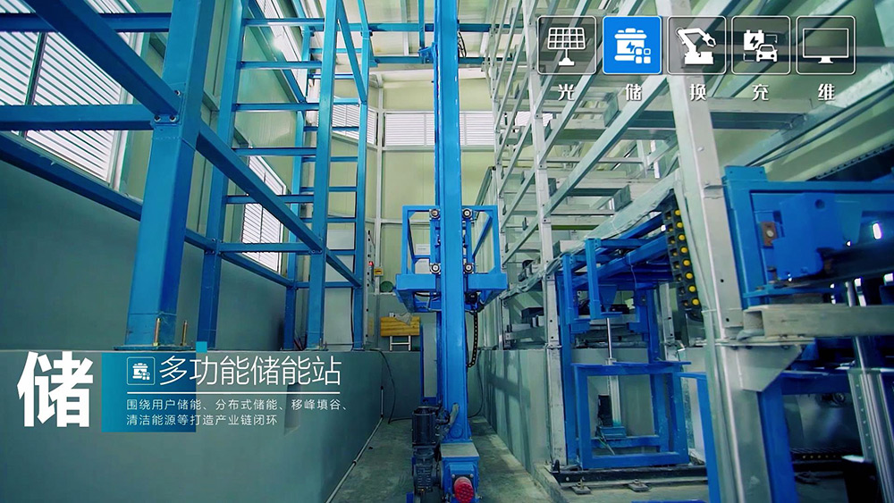 電動汽車換電站畫面