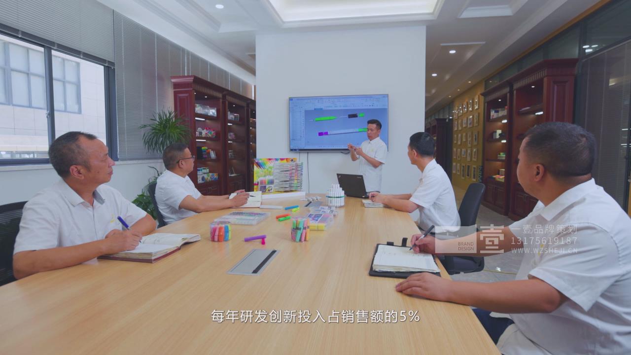 研發(fā)會(huì)議場(chǎng)景