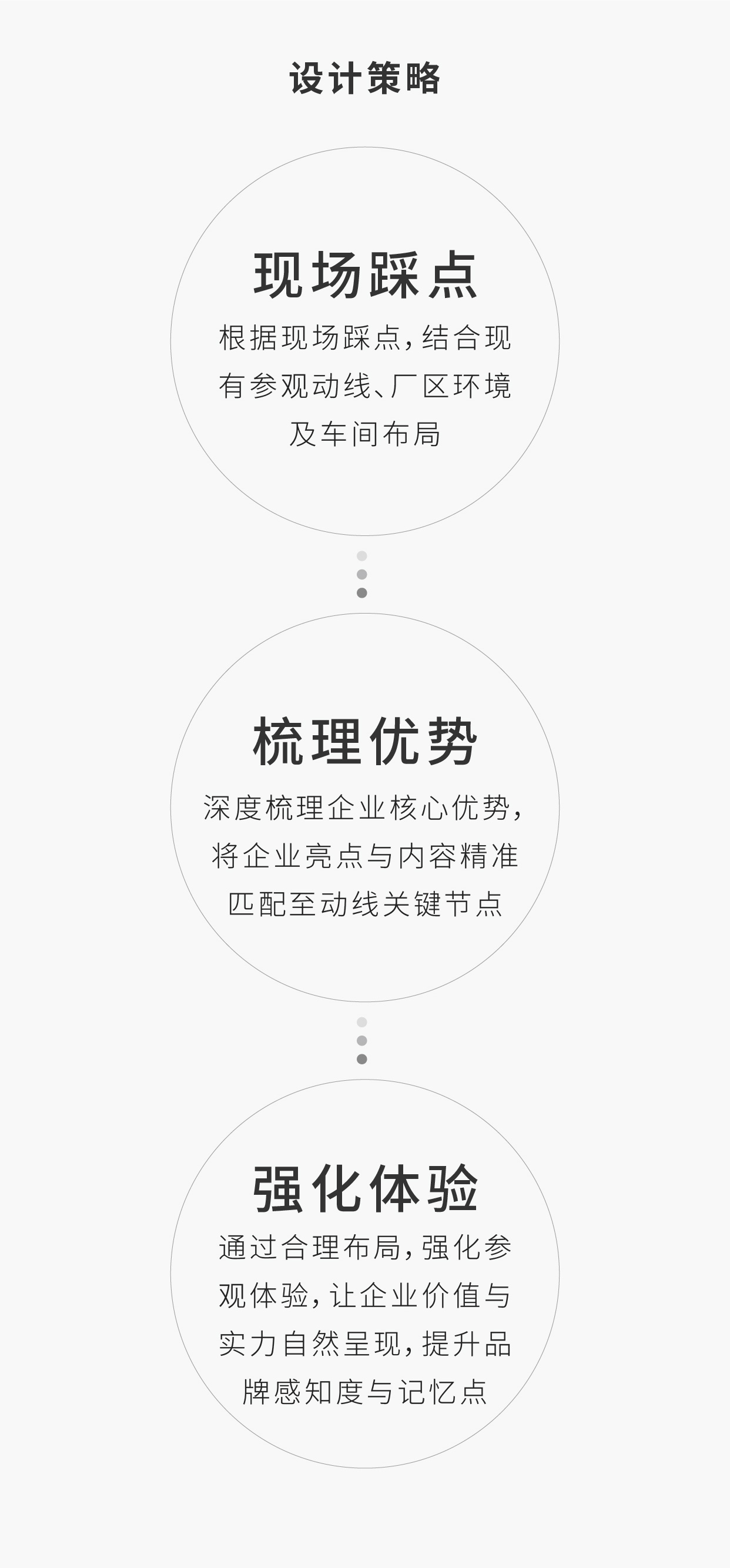 制造業(yè)廠區(qū)美化升級(jí)案例_04.jpg